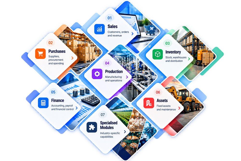 Leading Edge Cloud ERP Dashboard